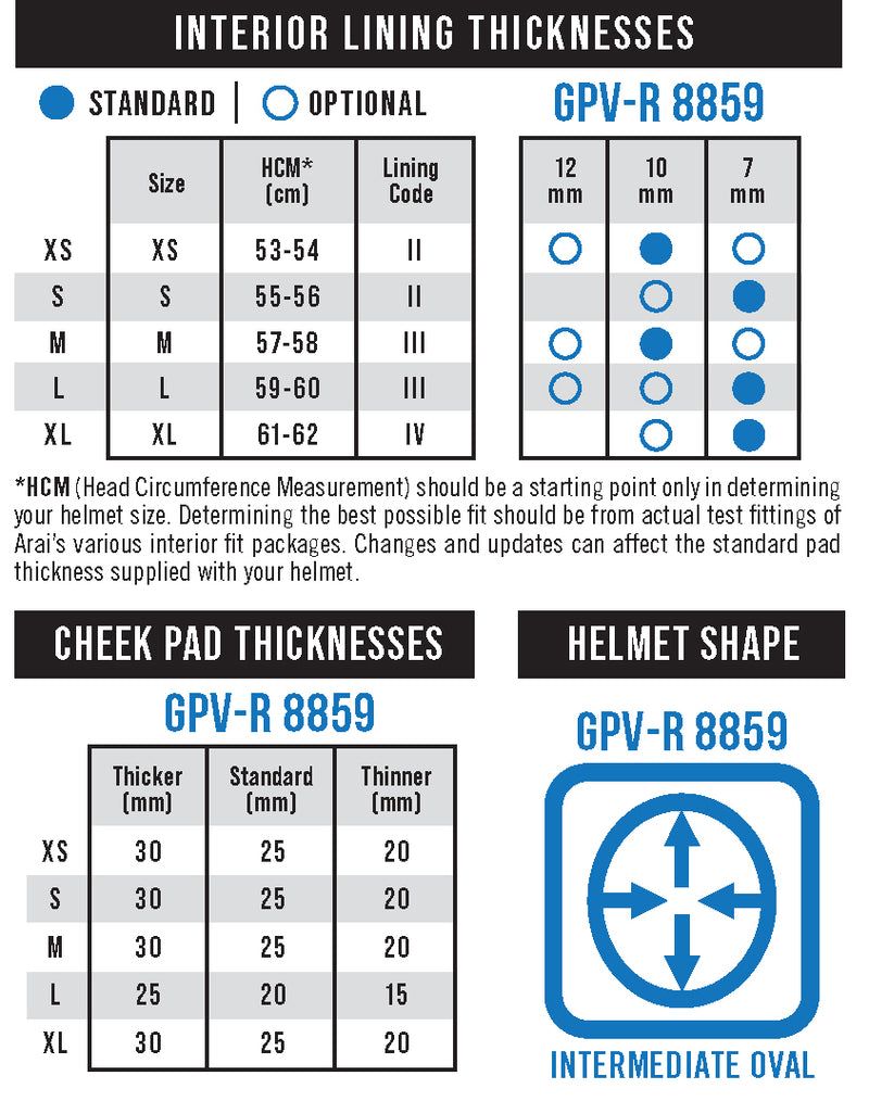ARAI GPV-R 8859-2024 AUTO RACING HELMET
