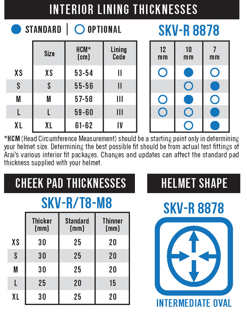 ARAI SKV-R 8878-2024 KARTING HELMET